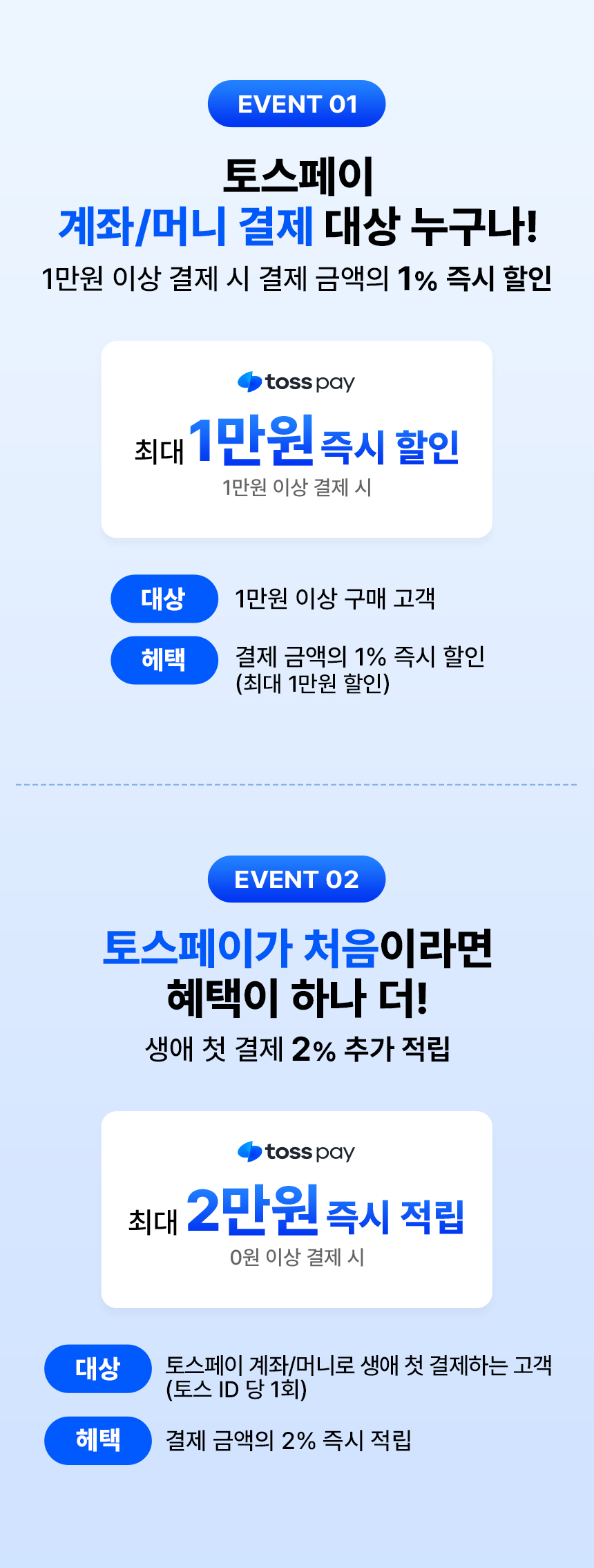 해외여행 갈 땐 도시락eSIM! 이심도 도시락으로