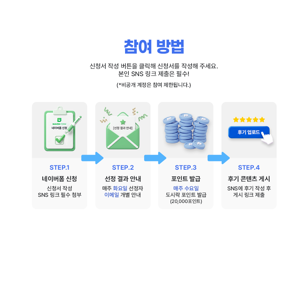 도시락eSIM 이벤트