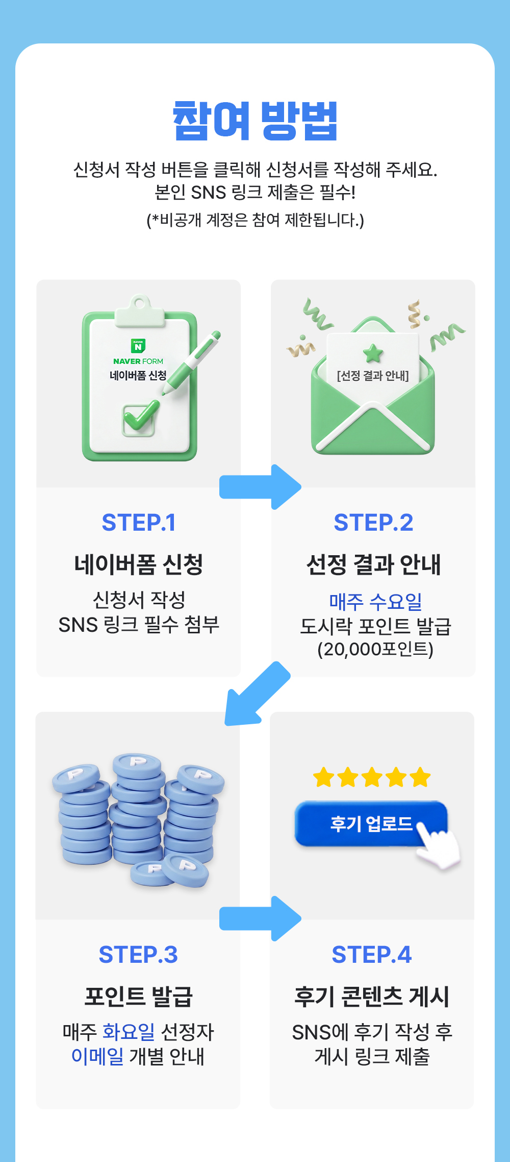 도시락eSIM 이벤트